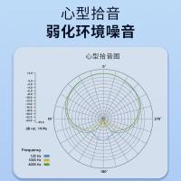 漫步者（EDIFIER） MH-02S 无线麦克风 传输距离大于30米 黑色（单位：个）