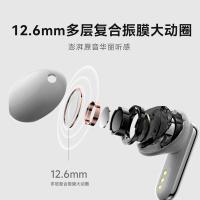 科大讯飞（iFLYTEK） XFVI-B07 iFLYBUDS 2半入耳无线蓝牙耳机 续航36小时(单位：副) 冷霜白