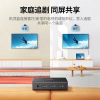 绿联（UGREEN） 90803 CM601 HDMI分配器 分辨率4K 刷新率30Hz 一进二出 （单位：个)