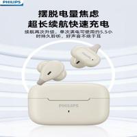 飞利浦（PHILIPS）TAT2469 耳夹式真无线开放耳机 IP4X（单位：个）蓝色