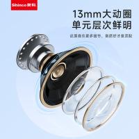 新科（Shinco）GT12真无线蓝牙耳机 46*24*50mm 白色（单位：个）
