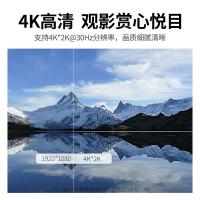 绿联（UGREEN） EDID拨码 分屏器 一进二出4K 黑色（单位：个）