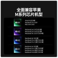 绿联（UGREEN） 同屏器 50505 CM162 62*40mm 7*28mm (单位:个) Type-C扩展坞USB-C转HDMI/VGA双屏拓展坞USB3.0转接头 蓝色