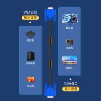 胜为（shengwei）VGA线公对母高清延长线VC-4018 1.8米(单位：根）黑色