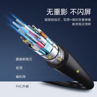 绿联（UGREEN） 10212 DP高清线1.2版 3米（单位：根）黑色