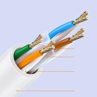 山泽（SAMZHE） BWD6020 六类网线 2米  (单位：根 )白色