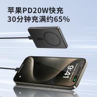 纽曼（Newmine）LX12 超薄磁吸充电宝 96*66*10mm（单位：台）蓝色