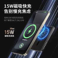 纽曼（Newmine）LX12 超薄磁吸充电宝 96*66*10mm（单位：台）蓝色