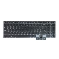 NVV KL-12 联想拯救者键盘保护膜2片/组 适用机型:拯救者 R9000P/Y9000P/R9000X/Y9000X/Y9000K(2024/2023/2022款)Y7000P/R7000P(2024/2023/2022款) （单位：