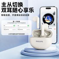 飞利浦（PHILIPS） TWS蓝牙耳机 TAT1199 59*45.8*24mm (单位:副) 白色