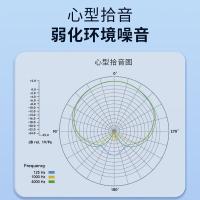 漫步者（EDIFIER） U段无线麦克风 MH-02S 传输距离大于30m (单位:只) 仅适配PK305  A3-8S
