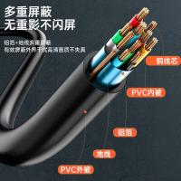 胜为（shengwei） VC-3030 VGA高清连接线 HD15(针)/HD15(针)3+6 3米 （单位：条) 蓝黑