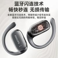 飞利浦（PHILIPS） TAT3708 蓝牙耳机 V5.3(单位：副) 黑色