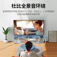 绿联（UGREEN） CM604 HDMI分配器一进四出 4k 60hz (单位:个)