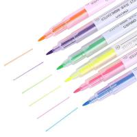 得力（deli） S627 荧光笔套装 154*10.2*10.2mm(单支)  一袋6支 (单位:袋)