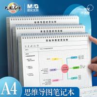 晨光（M&G） XA4812 记事本 A4网格 （单位:本）