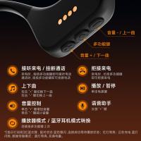 爱国者（aigo） GS06 蓝牙耳机 蓝牙5.4 27g 随机色 (单位:副)
