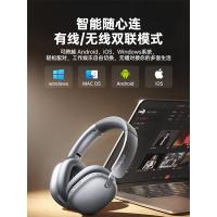 联想（Lenovo）TH60 头戴式无线蓝牙耳机  （单位：个）银灰色