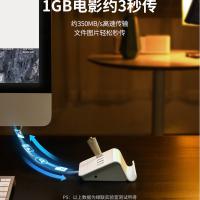 绿联（UGREEN） 40441 多接口扩展器 CR109/4口 USB 3.0 1.5m (单位：个) 白色