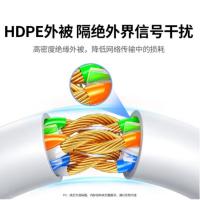 绿联（UGREEN） 20176 六类非屏蔽网线 3米 千兆 (单位：条) 白色