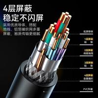 胜为（shengwei） AHD0110G HDMI转DVI转换线 1米(单位：根)