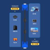 胜为（shengwei） VC-4018 VGA公对母高清延长线 1.8米 （单位：条) 蓝黑