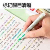 得力（deli） S624 荧光笔 6支/盒 混色 (单位:盒)