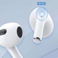 爱国者（aigo） T60 蓝牙真无线耳机 52*42*22mm 半入耳 (单位:副) 白色