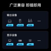 胜为（shengwei） VC-8030 工程级VGA线 音视频连接线 3m 蓝色（单位：条)