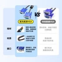 胜为（shengwei） VC-3050 VGA线高清视频线 音视频连接线 VGA 蓝色（单位：包)