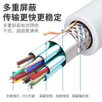 山泽（SAMZHE） HHV01 HDMI转VGA适配器 170±10mm 1080P（单位：个）黑色