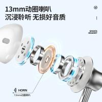 纽曼（Newmine）E030 挂脖蓝牙耳机 32G内存 800mAh （单位：台) 白色