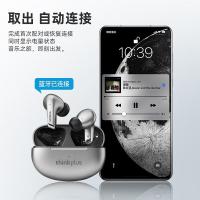 联想（Lenovo） LP5 无线蓝牙耳机 半入耳式 35mAh(单位：副) 灰色