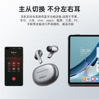 联想（Lenovo） LP5 无线蓝牙耳机 半入耳式 35mAh(单位：副) 灰色