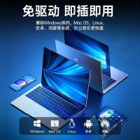 绿巨能（llano） USB3.0 多功能SD/TF高速读卡器（单位：个）