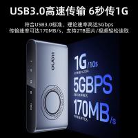 绿巨能（llano）USB3.0 多功能五合一多卡同读读卡器（单位：个）