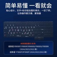 NVV KL-13 笔记本键盘保护膜0.18mm 适用机型:联想拯救者R9000P/Y9000P/R7000PY7000P键盘膜 2024/2023/2022款（单位：个）灰晶
