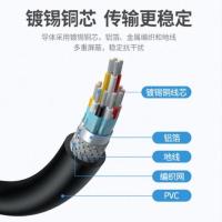 绿联（UGREEN） 10142 HDMI延长线 音视频连接线 2米 黑色（单位：条）