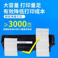 新绿天章 Q2612A 硒鼓 3000页 黑色（单位：支）适用惠普hp mfp m1005硒鼓12A 1010 1018 3050 3015 3052佳能lbp2900+