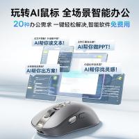 倍思（Baseus） BS-007Max AI智能创作长续航屏显无线鼠标 蓝牙 +2.4G 无线双模式 月影灰 (单位:个)