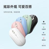 科大讯飞（iFLYTEK） M110 智能鼠标 112*60*31mm(单位：个) 皎月白