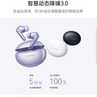 华为（HUAWEI） T0019 FreeBuds 6i 无线降噪蓝牙耳机 防水等级IPX4（单位：副）