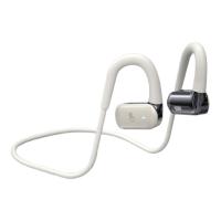 纽曼（Newmine） HM-50 开放式蓝牙耳机（单位：副）白色