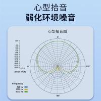 漫步者（EDIFIER）MH-02S U段无线麦克风 传输距离大于30m （单位：只） 仅适配PK305  A3-8S