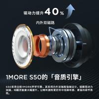 万魔（1MORE） S50 开放式蓝牙耳机 500mAh 星空灰（单位：副）