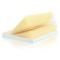 得力（deli） 9082 彩色便利贴粘性便签纸 76*76mm 12本/组 (单位: 组)颜色随机