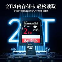 绿巨能（llano）LCR1003B USB3.0 SD/TF多功能读卡器 银色（单位：个）