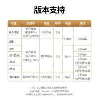 绿联（UGREEN）10107 2.0版4K数字HDMI高清线 4K 2米 (单位：根）