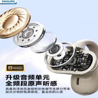 飞利浦（PHILIPS）TAT2469 耳夹式真无线开放耳机蓝牙v5.4 IPX4级防水 （单位：个）黑色