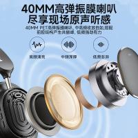 飞利浦（PHILIPS）  TAH5519 头戴式无线蓝牙耳机 20Hz-20KHz（单位：个）颜色随机发货